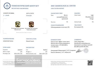 Драгоценные камни Баснословно № 572: Сертифицированные гранаты с александритовым эффектом
